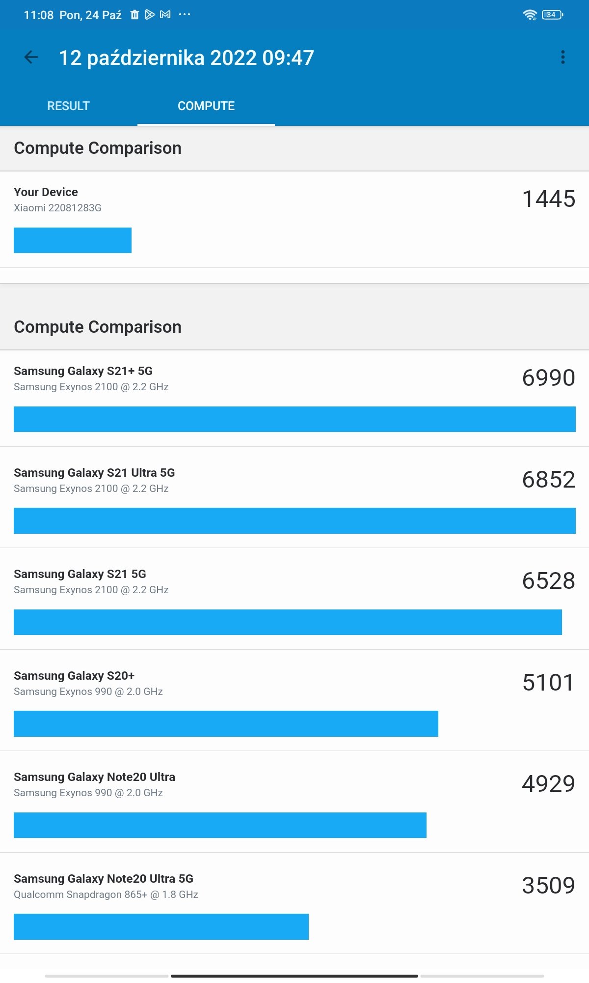 xiaomi redmi pad wyniki geekbench