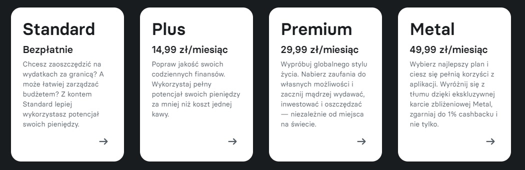 Revolut plany Standard Plus Premium Metal cena listopad 2022 roku fot. Tabletowo.pl
