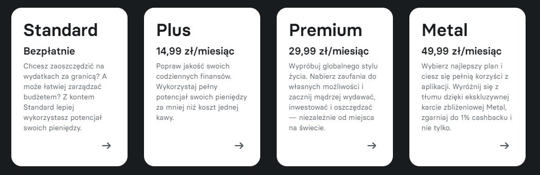 Revolut plany Standard Plus Premium Metal cena listopad 2022 roku fot. Tabletowo.pl