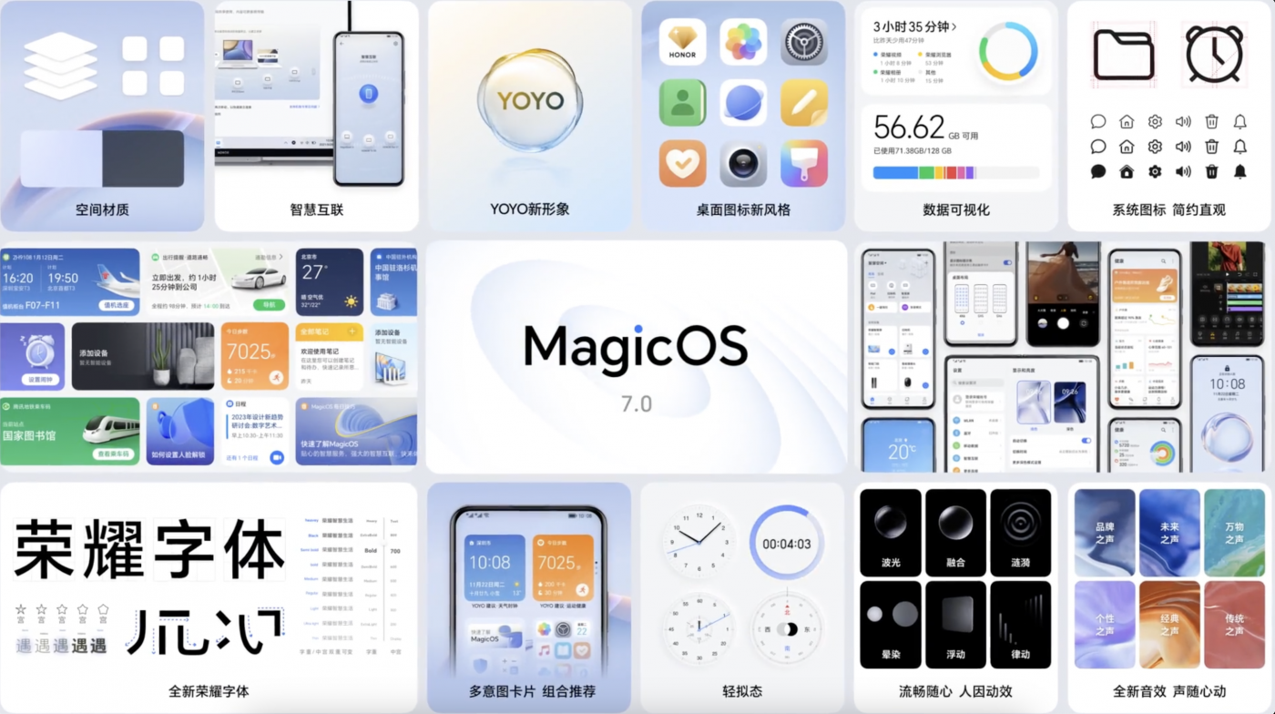 MagicOS 7.0