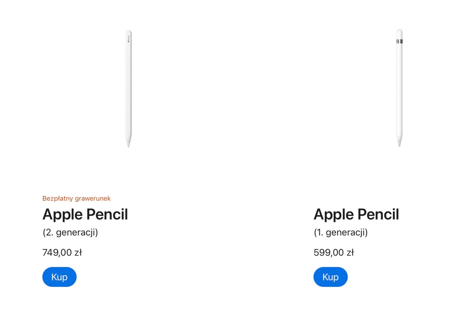 Apple Pencil rysik