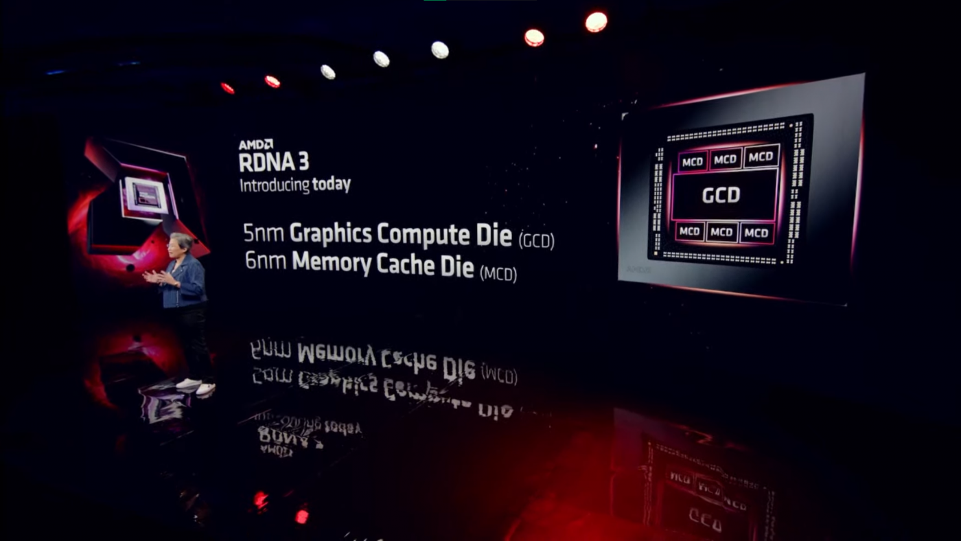 AMD RDNA 3