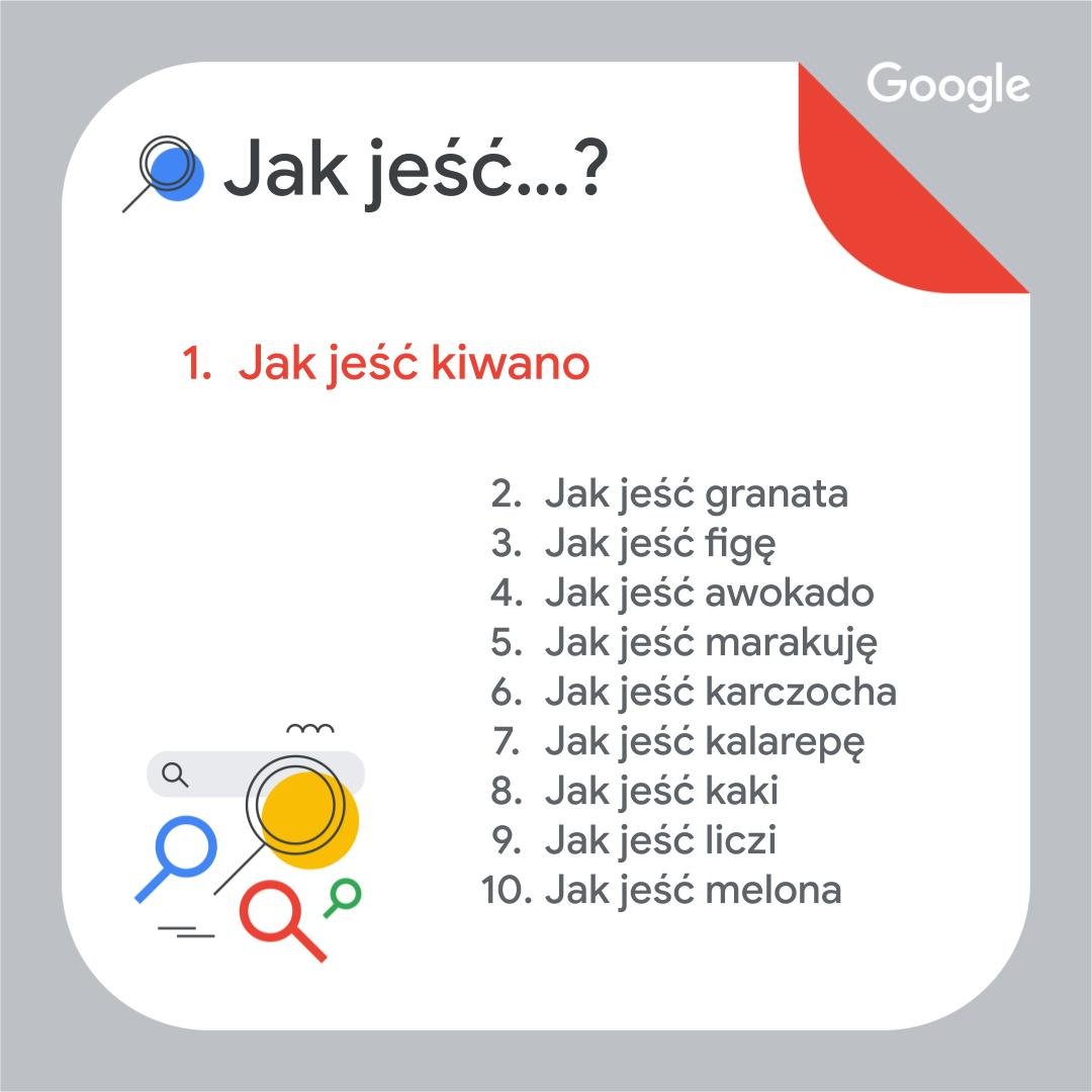 rok w wyszukiwarce google 2022 top10