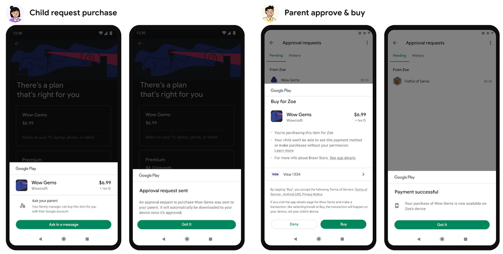 Google Play Family Payments