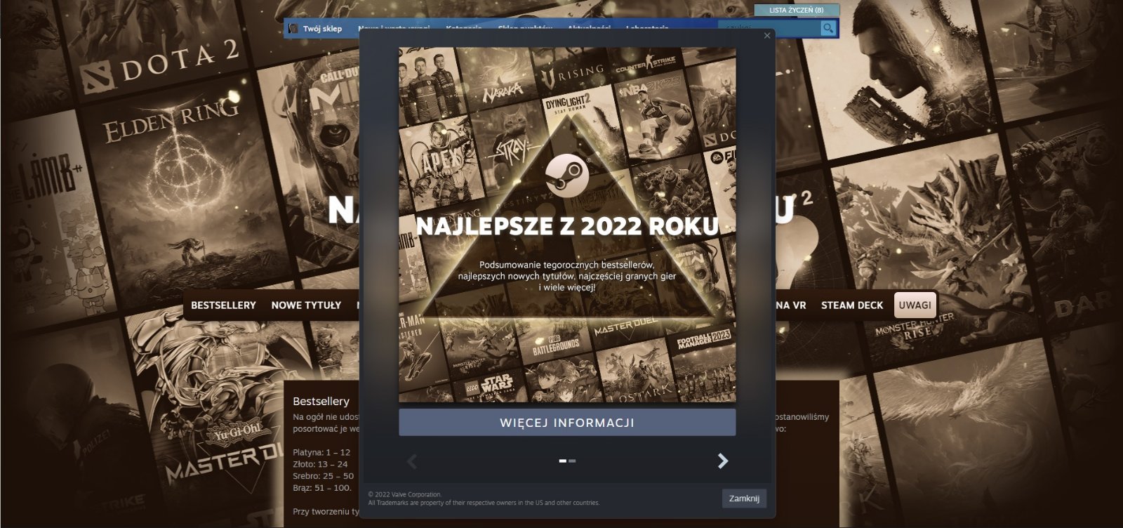 Najbardziej dochodowe gry na Steam w 2022 roku