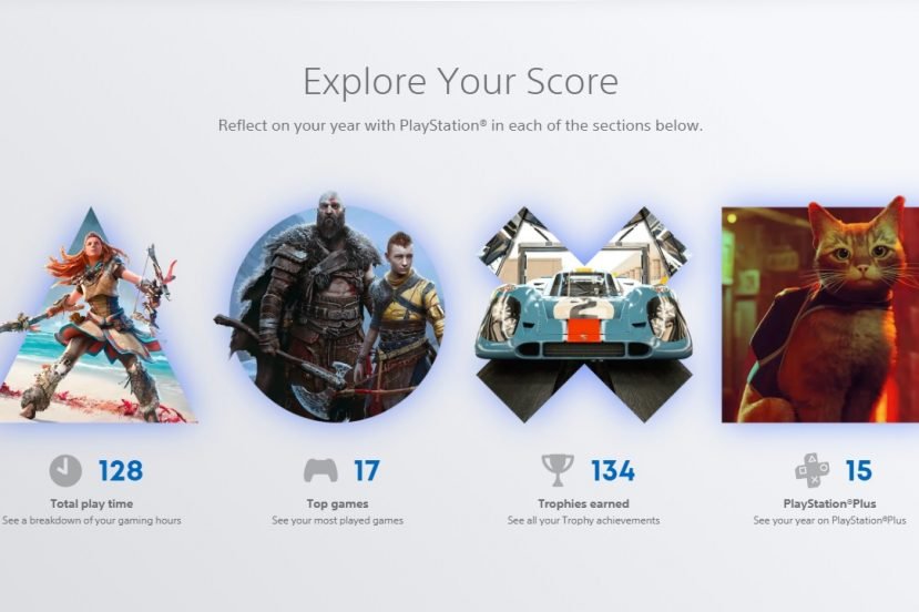 PlayStation Wrap-Up 2022