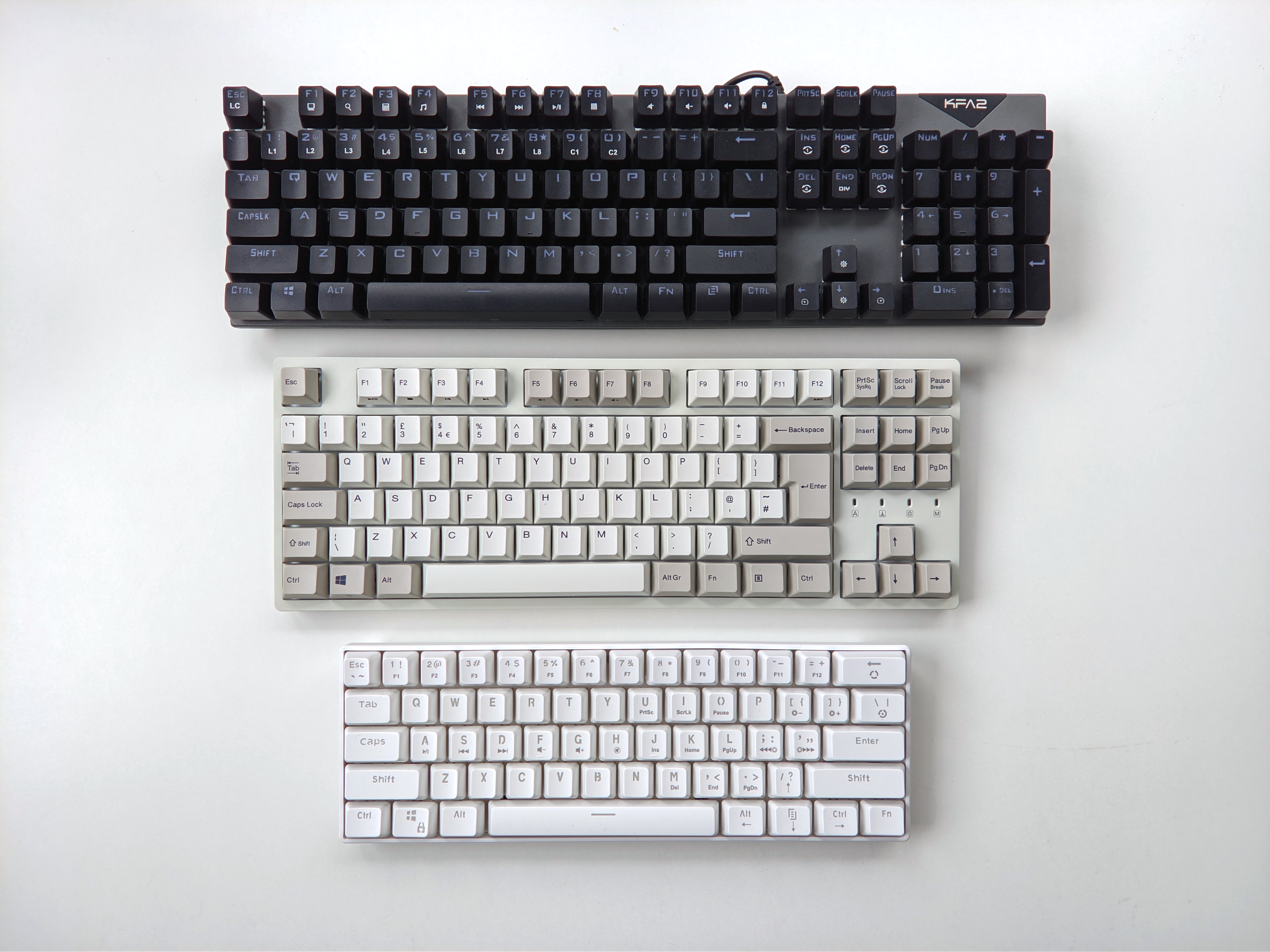 klawiatura mechaniczna mechanical keyboard rozmiary