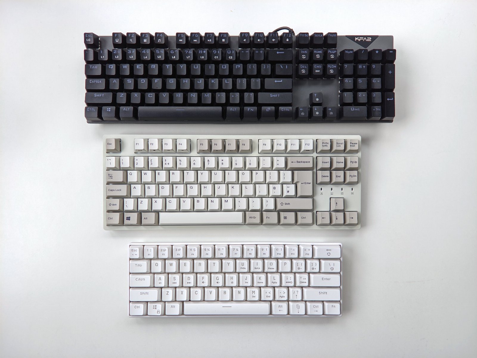 klawiatura mechaniczna mechanical keyboard rozmiary