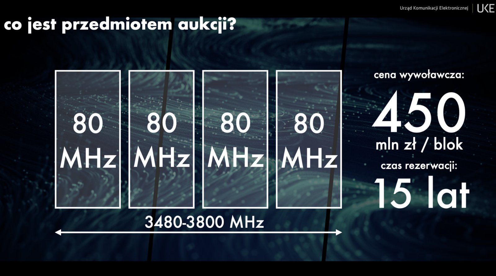 Aukcja na pasmo C 5G