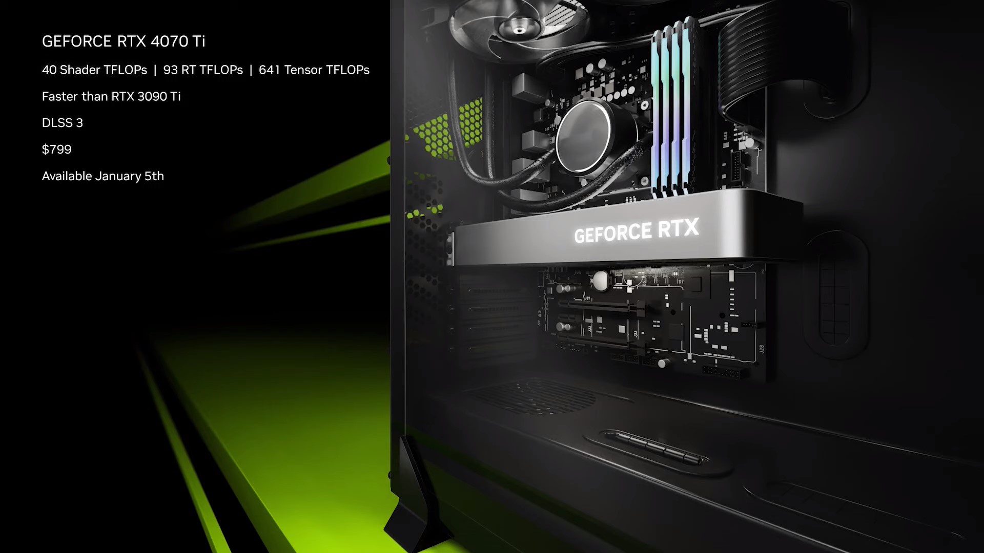 NVIDIA GeForce RTX 4070 Ti