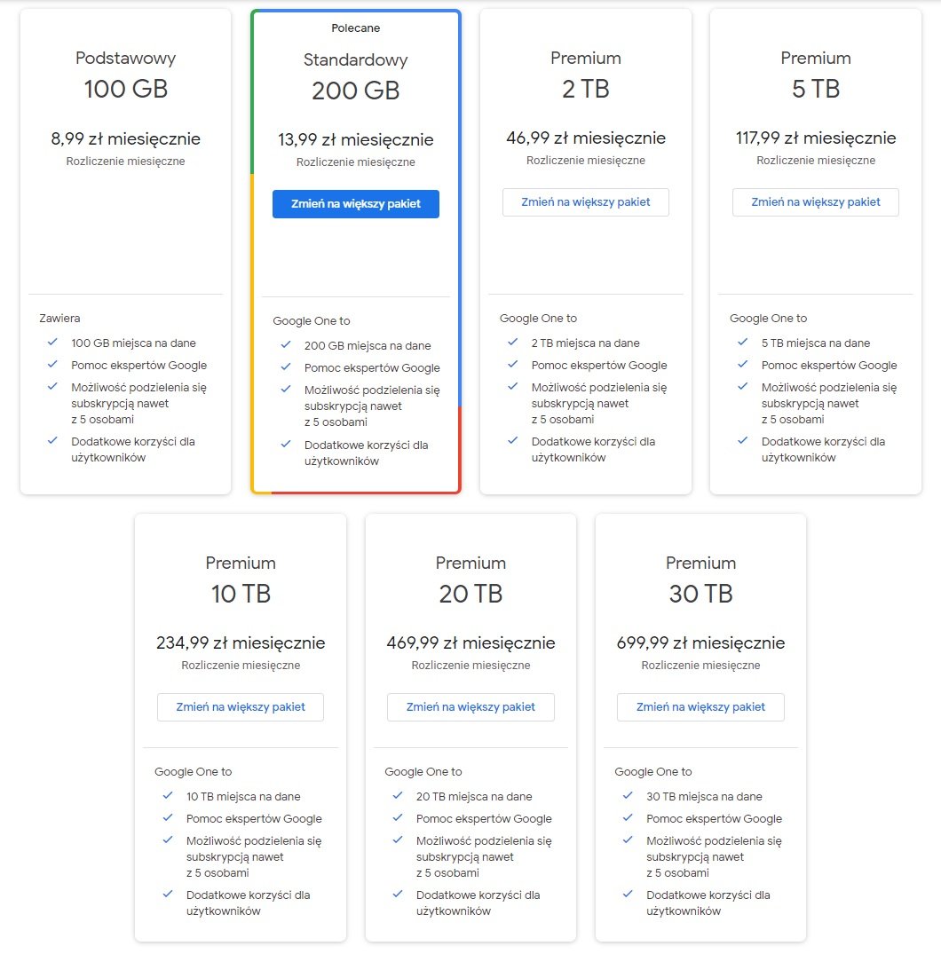 Google One cennik luty 2023 miesięczna subskrypcja na miesiąc fot. Tabletowo.pl
