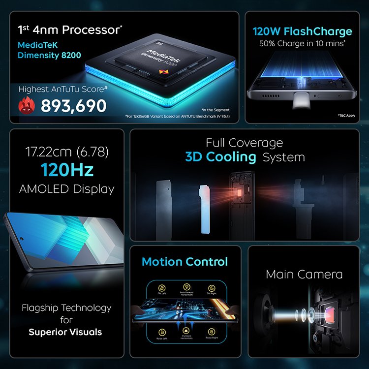smartfon IQOO Neo 7