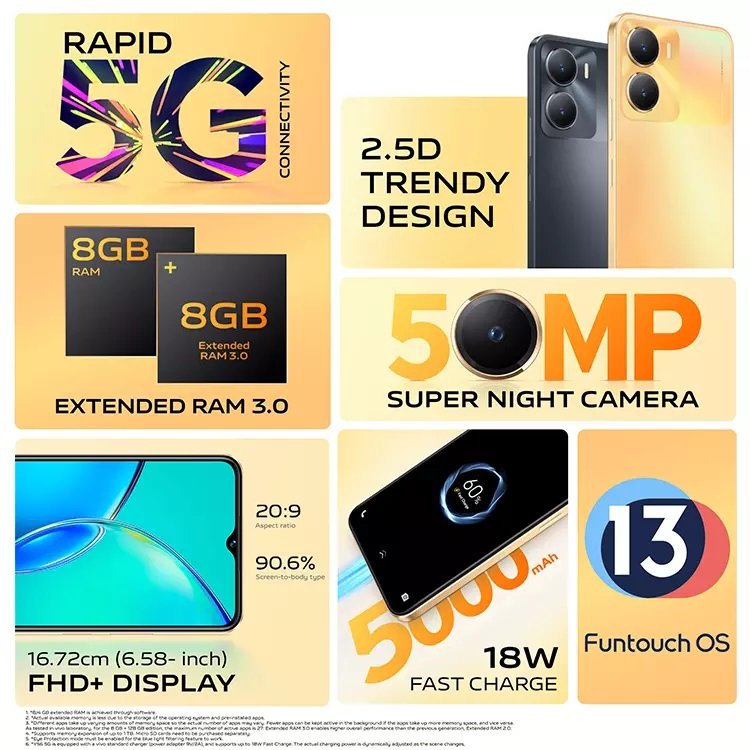 smartfon vivo Y56