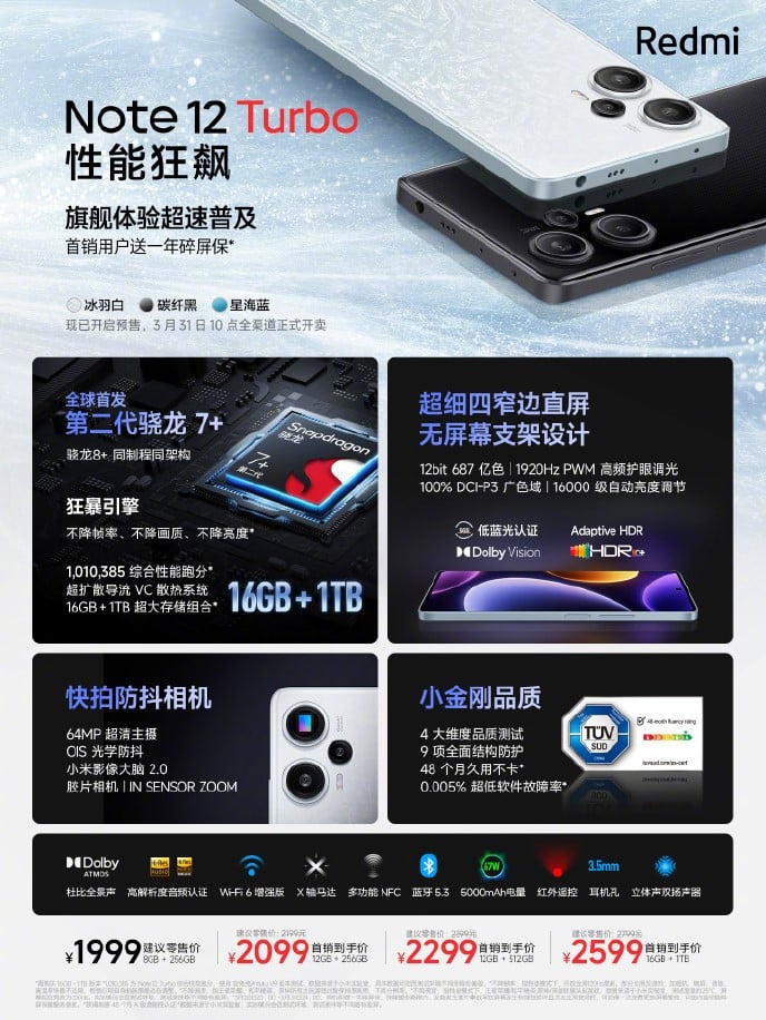 Redmi Note 12 Turbo (fot. Xiaomi)