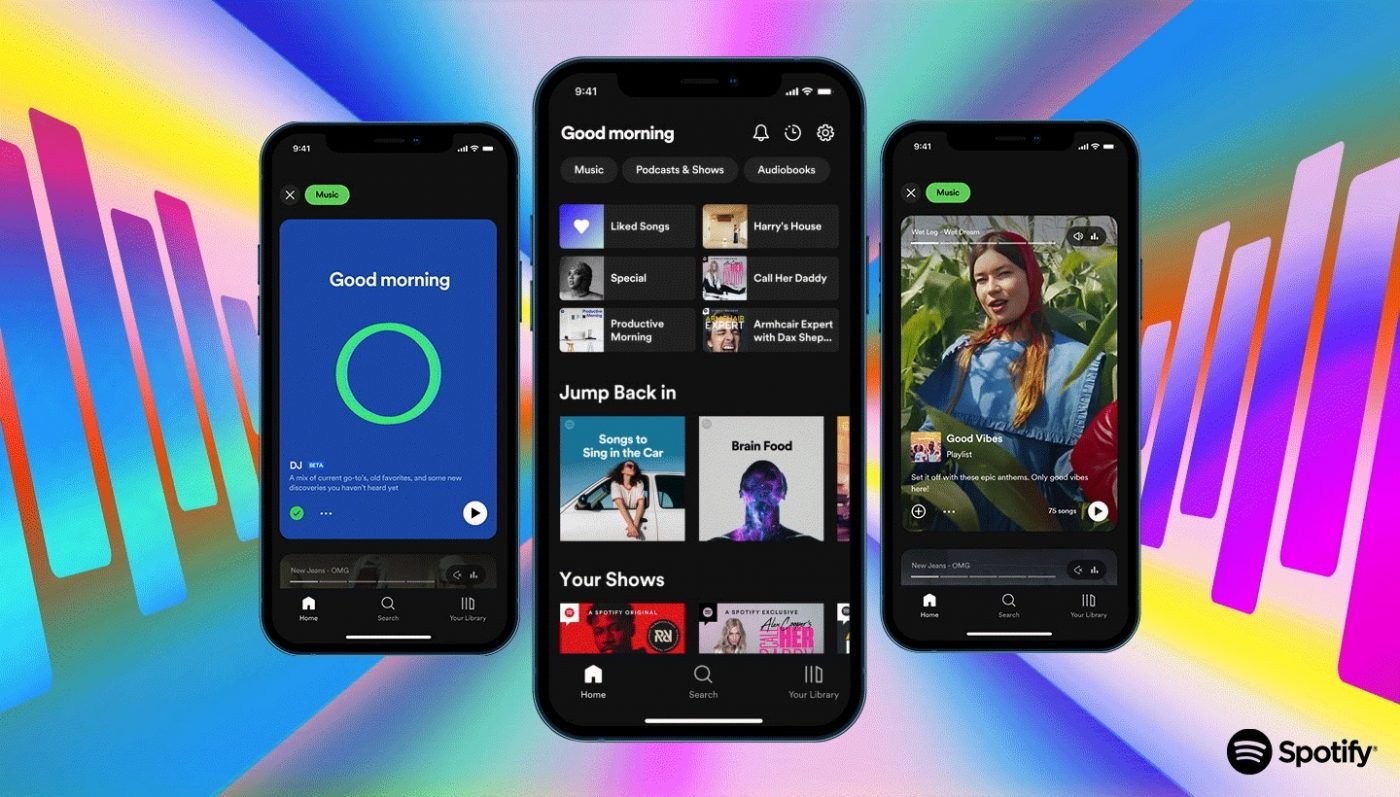 Spotify aplikacja