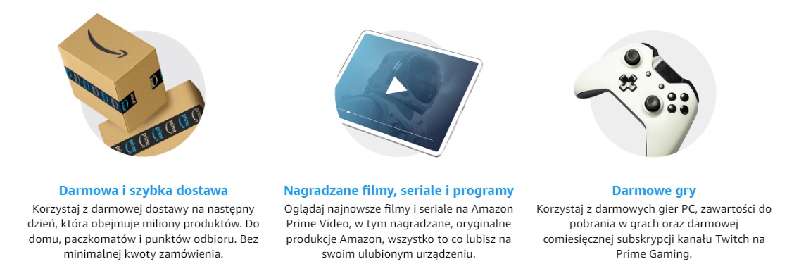 Klienci UPC otrzymują trzy miesiące Amazon Prime za 0 złotych w prezencie (fot. Tabletowo.pl)