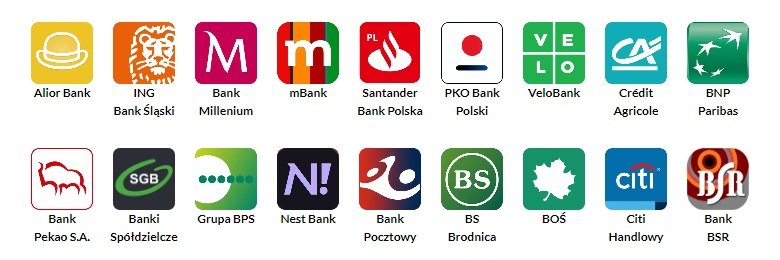 BLIK dostępne banki lista banków fot. Tabletowo.pl