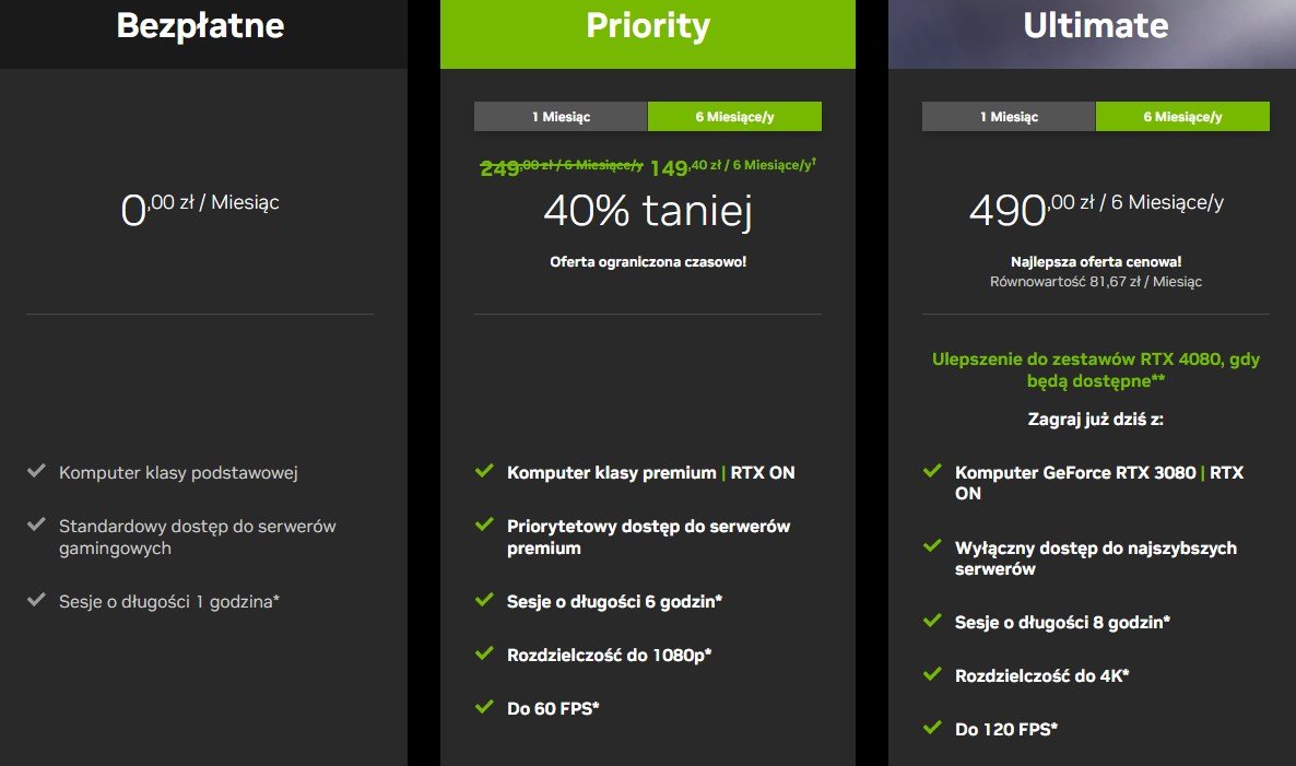 geforce-now-priority-oferta-promocyjna