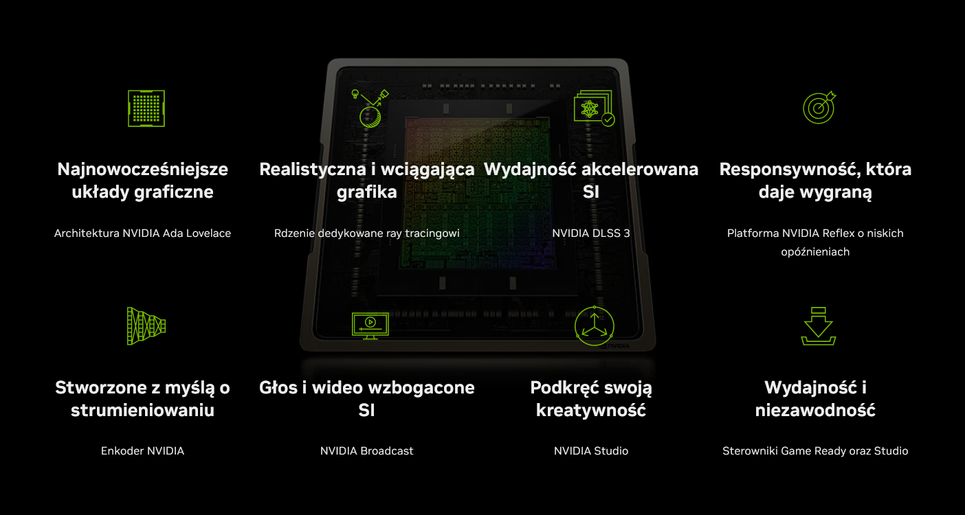 NVIDIA RTX 4060
