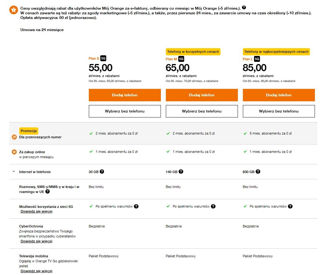 Nowa oferta Orange na abonament z nawet 600 GB internetu czerwiec 2023 roku fot. Tabletowo.pl