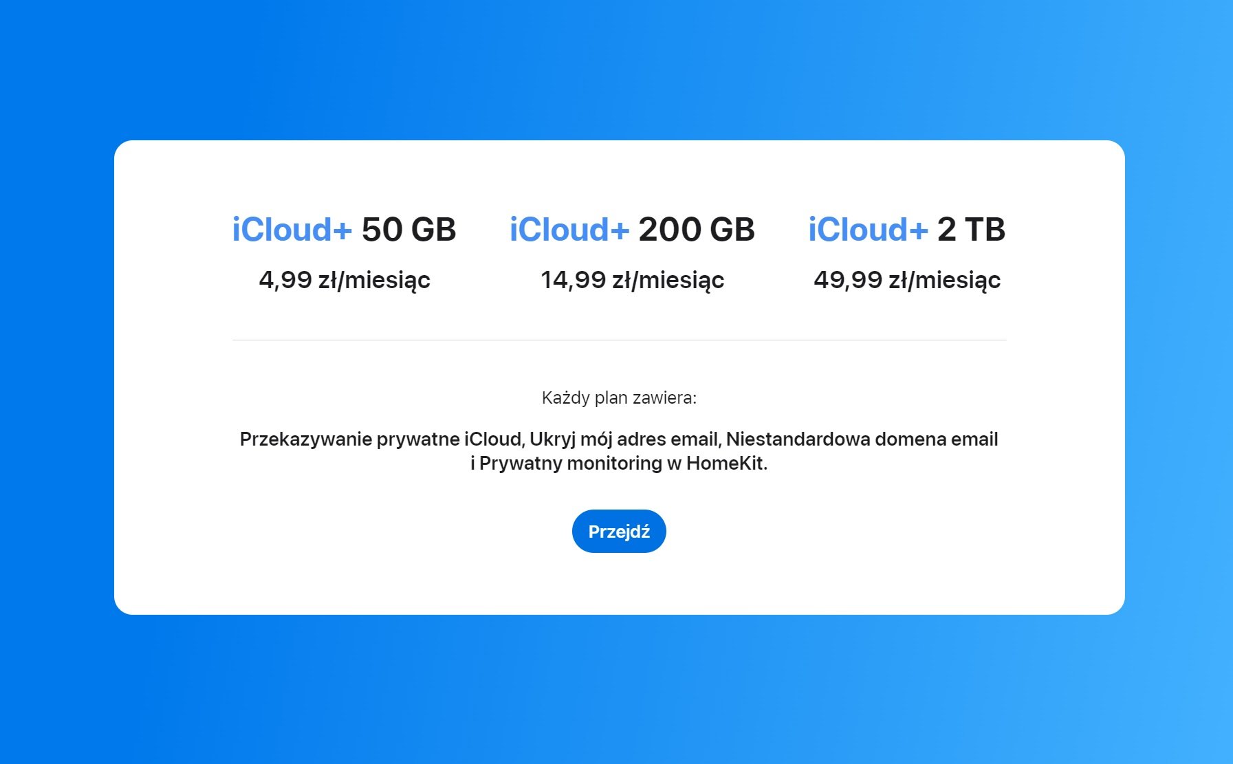 apple icloud podwyzka cen w Polsce