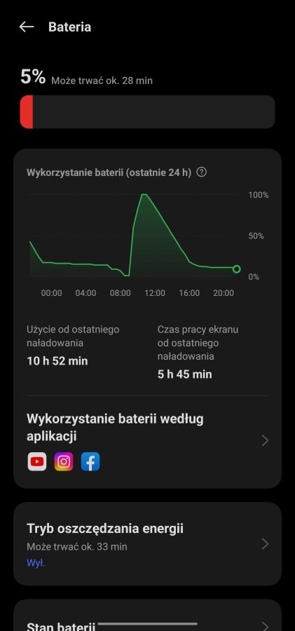 Recenzja OnePlus Nord 3 5G