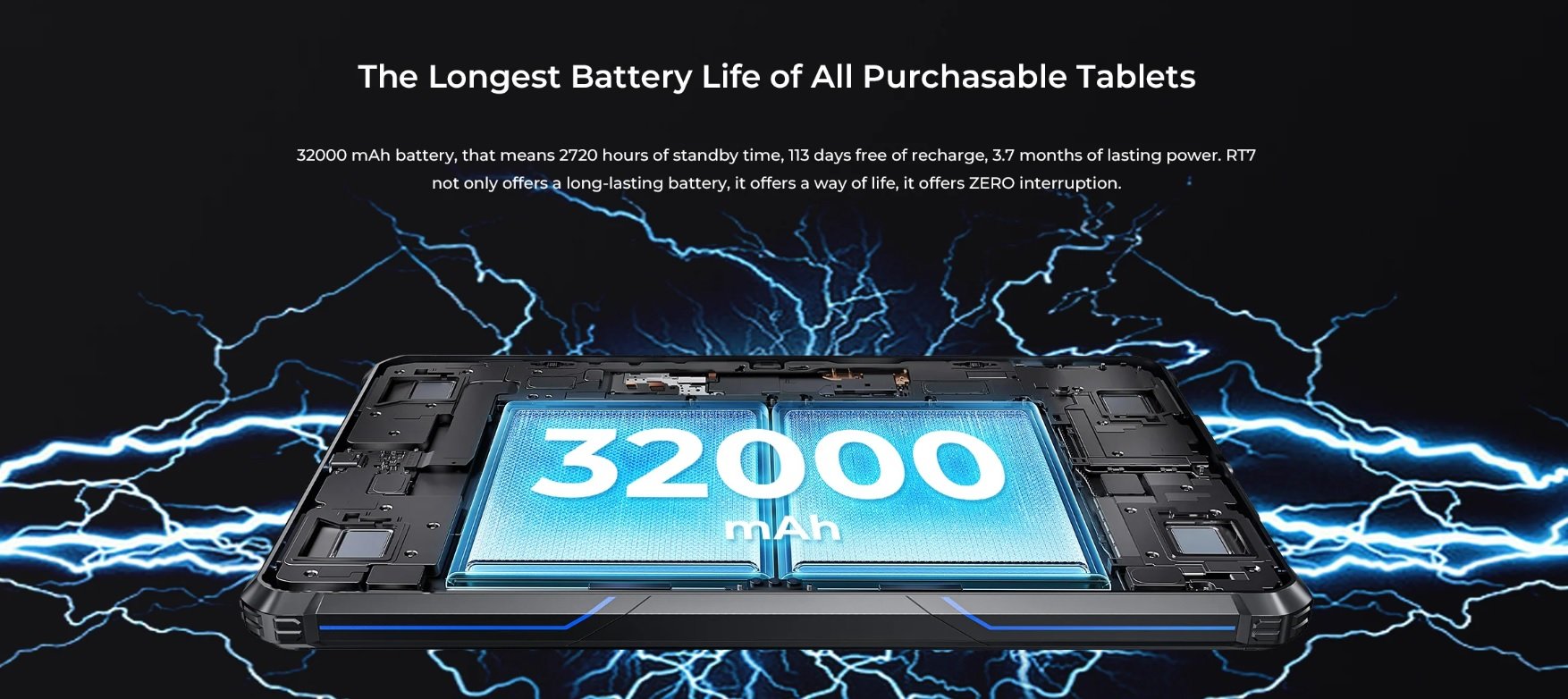 Oukitel RT7 Titan 5G tablet