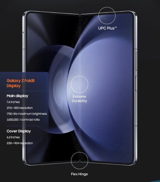 Samsung Galaxy Z Fold 5 ekran wyświetlacz display screen