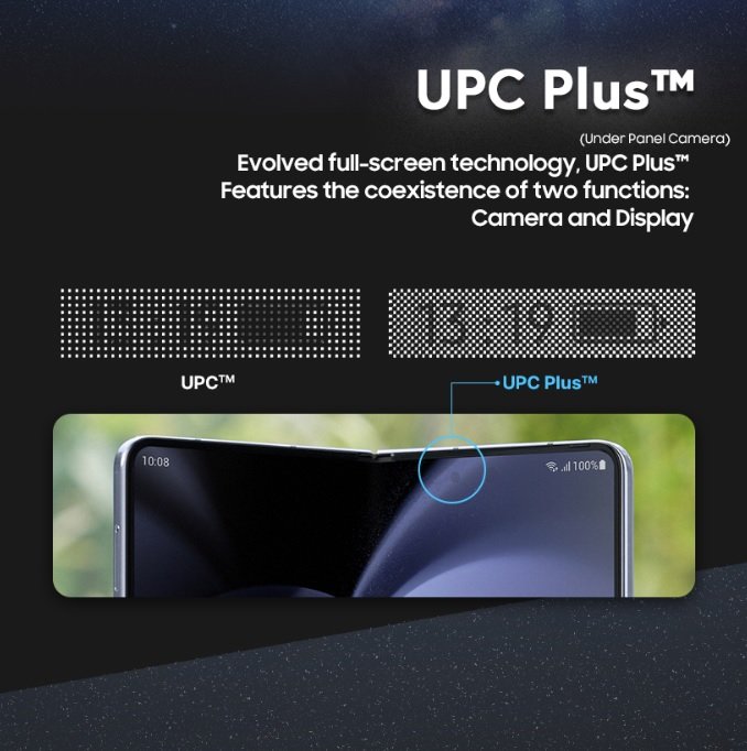 Samsung Galaxy Z Fold 5 ekran wyświetlacz display screen