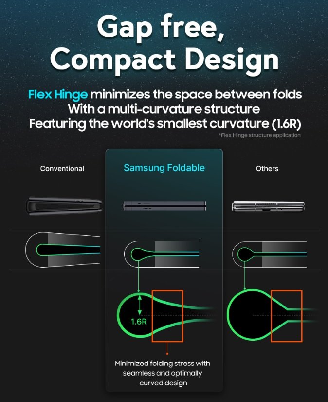 Samsung Galaxy Z Fold 5 ekran wyświetlacz display screen