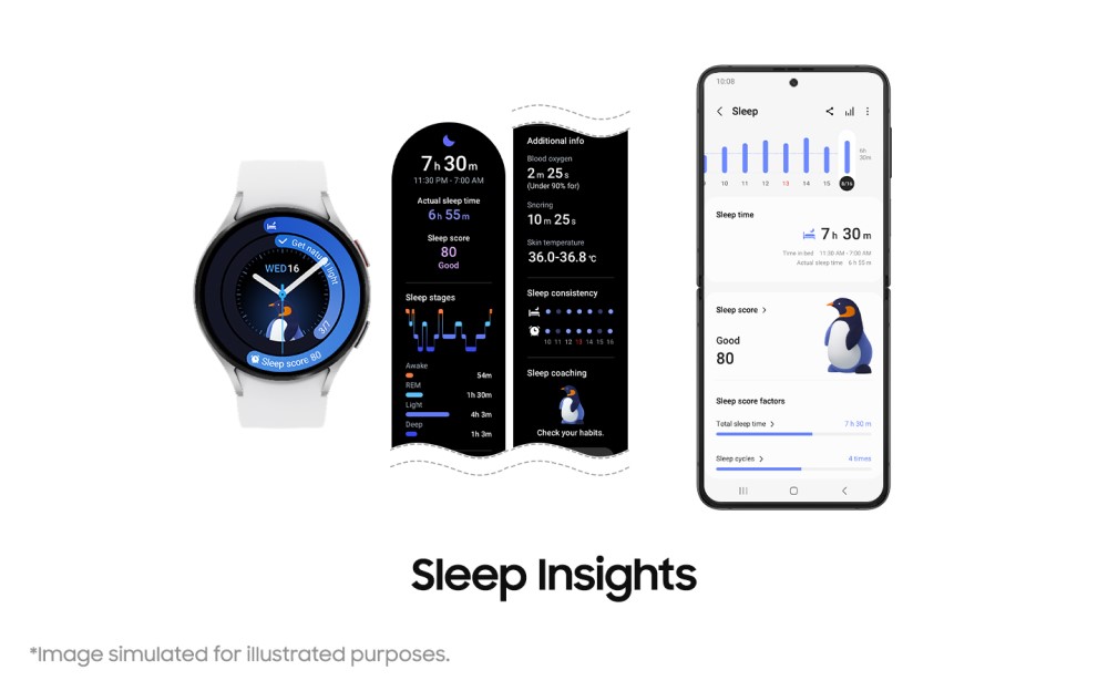 Samsung One UI Watch 5 aktualizacja