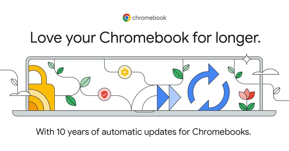 10 lat aktualizacji Chromebooków