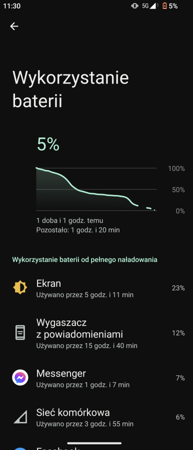 Recenzja Sony Xperia 5 V - Bateria