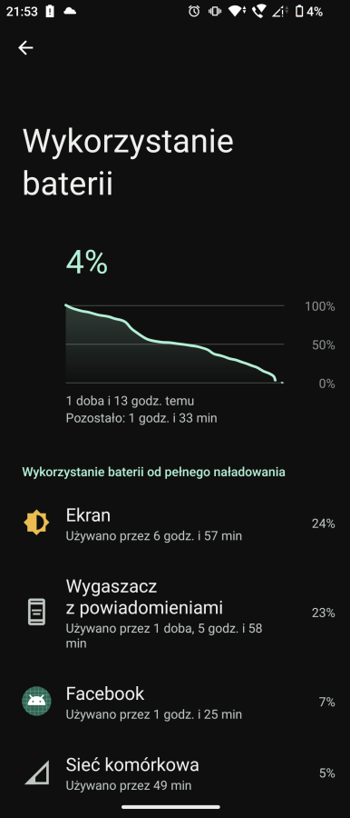 Recenzja Sony Xperia 5 V - Bateria