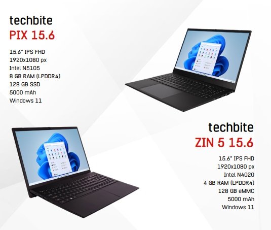 nowe laptopy techbite PIX techbite ZIN 5