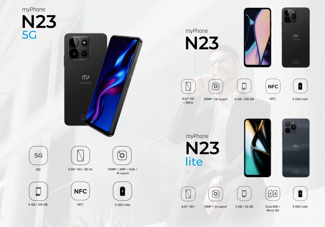 nowe smartfony myPhone N23 myPhone N23 Lite myPhone N23 5G