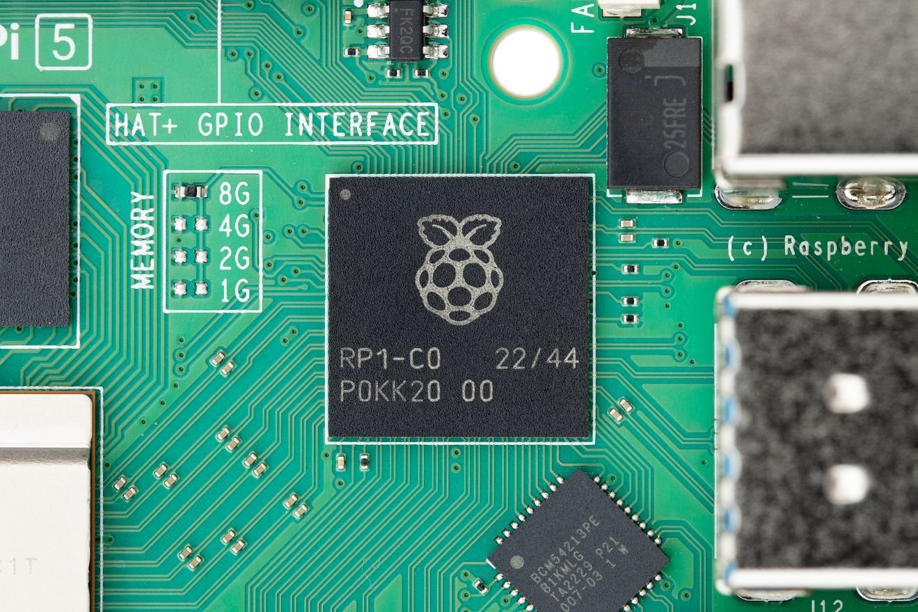 raspberry pi 5 grafika