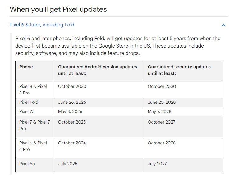Google Pixel 8 Pixel 8 Pro aktualizacje do co najmniej października 2030 roku fot. Tabletowo.pl