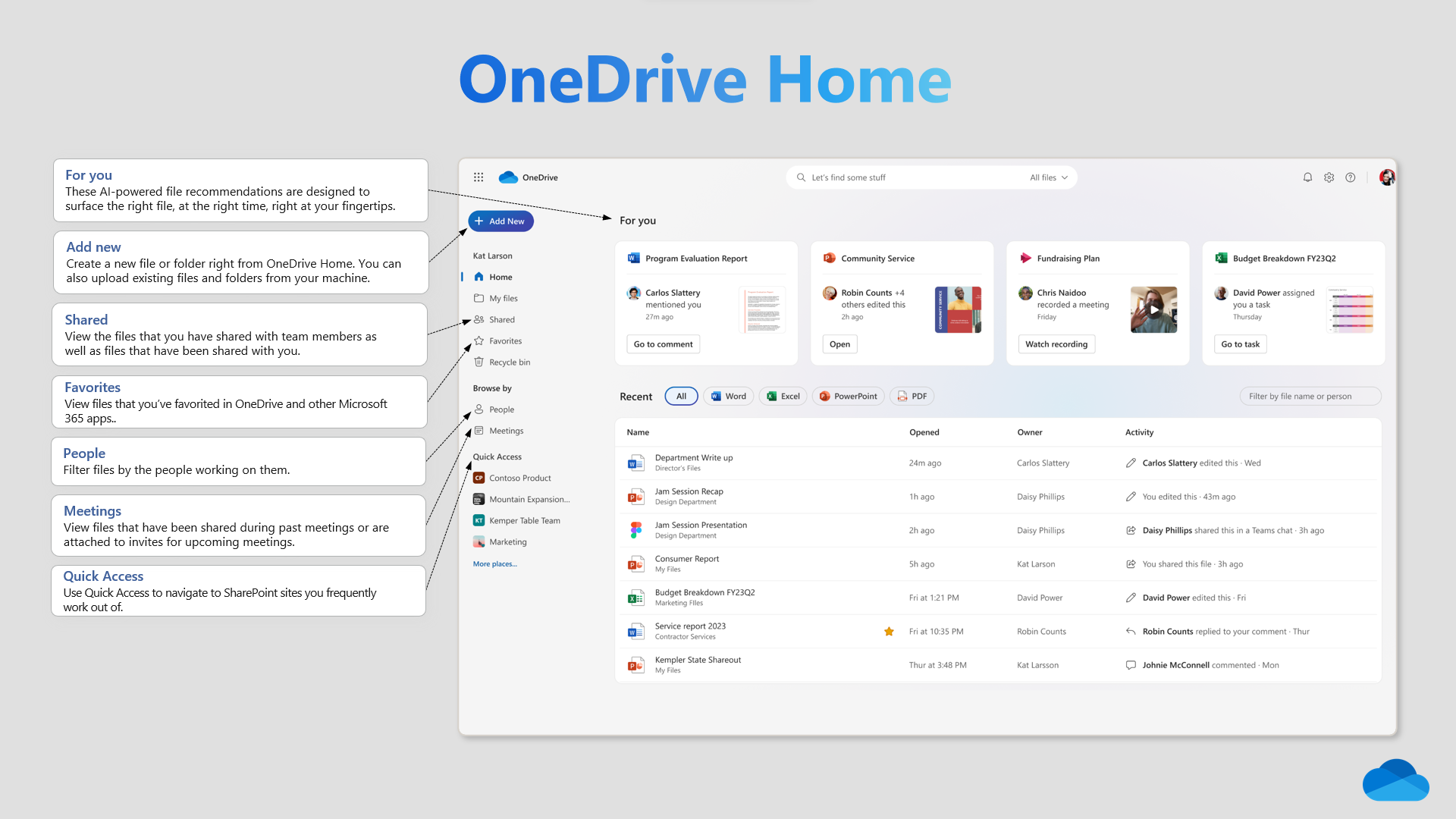 Microsoft OneDrive 3.0 (źródło: Microsoft)