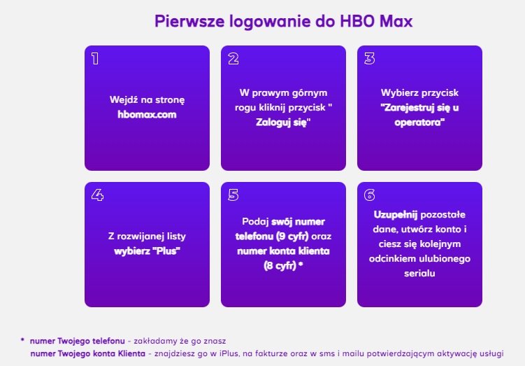 Plus HBO Max pierwsze logowanie rejestracja instrukcja fot. Tabletowo.pl