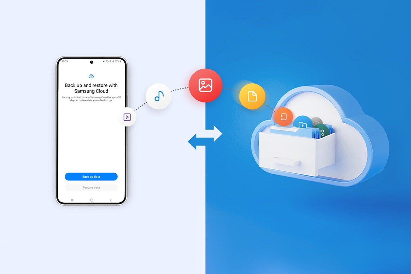 Samsung Temporary Cloud Backup