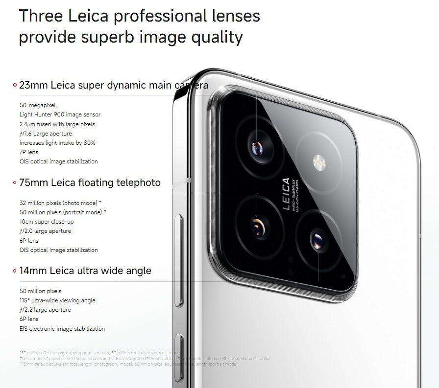 smartfon Xiaomi 14 smartphone aparat camera
