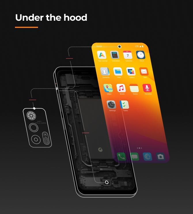smartfon murena 2