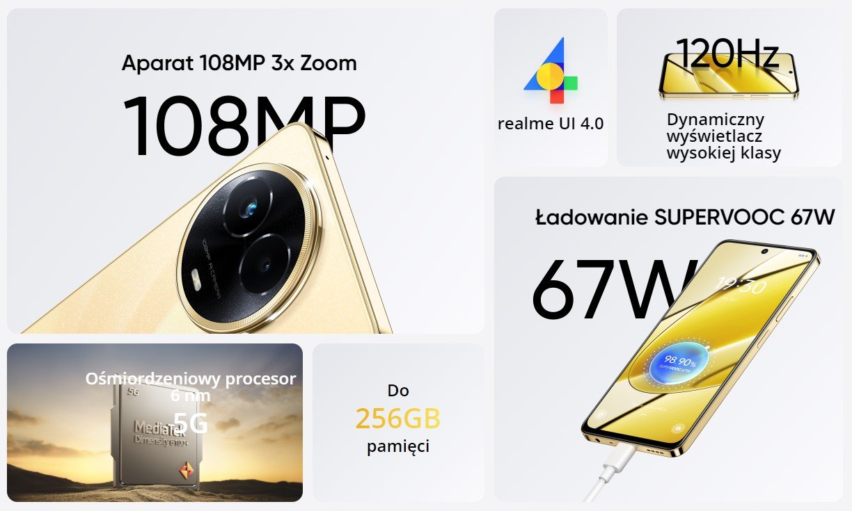realme 11 5G (źródło: realme)