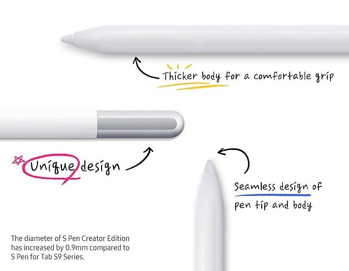 Rysik S Pen Creator Edition