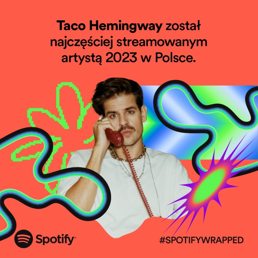 Spotify Wrapped 2023 Polska