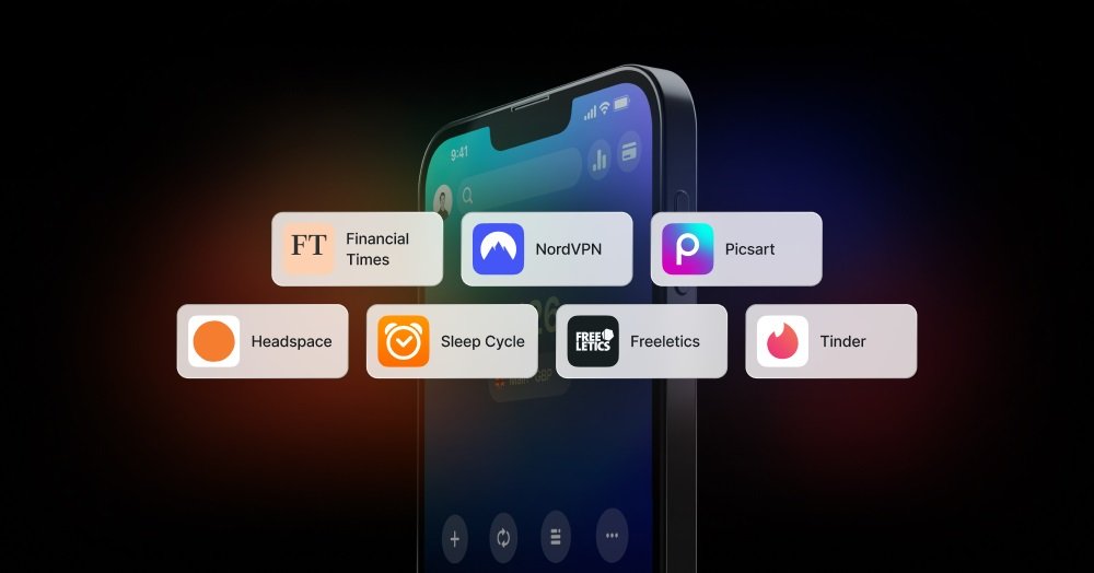 Revolut nowe subskrypcje w planach Premium i Metal