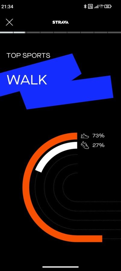 Strava