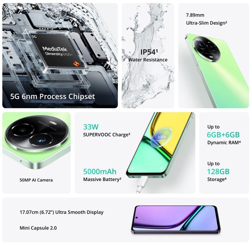 realme C67 5G (fot. realme)