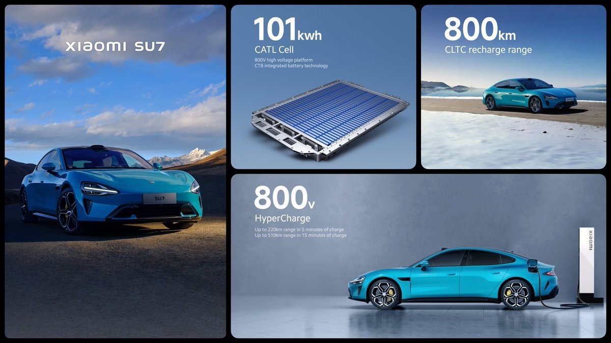 Xiaomi su7 elektryczny samochód grafika